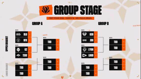 1772986019877036444.png BLG问鼎2026LPL第一赛段,与JDG共赴全球先锋赛!